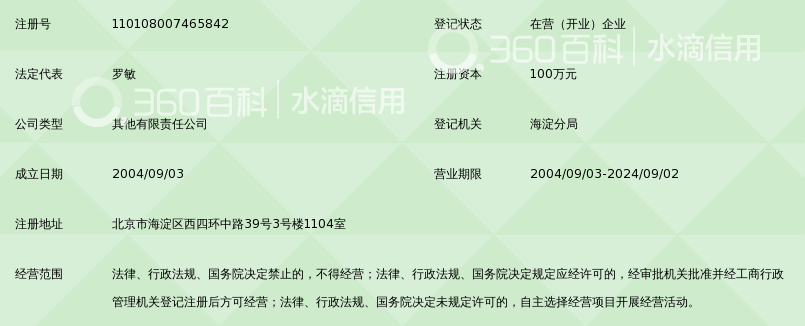 北京格瑞莱软件开发有限公司_360百科