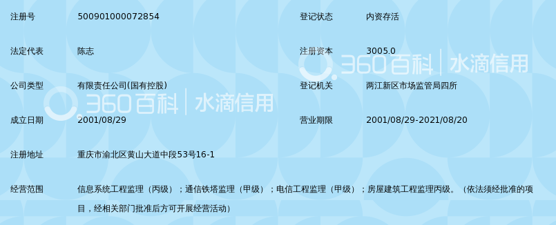 重庆信科通信建设监理咨询有限公司_360百科