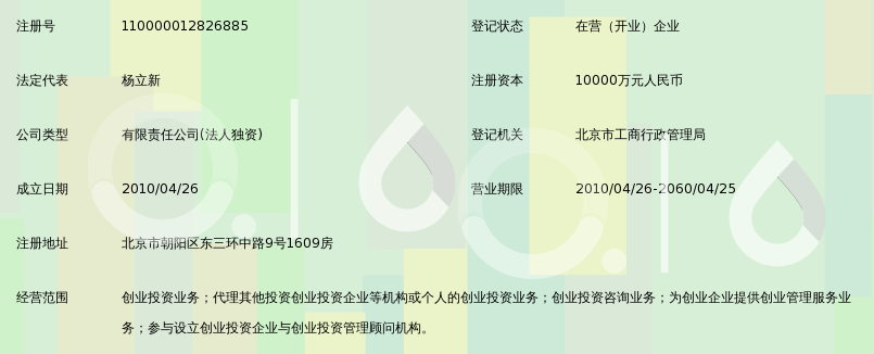 北京国新卓越创业投资有限公司_360百科