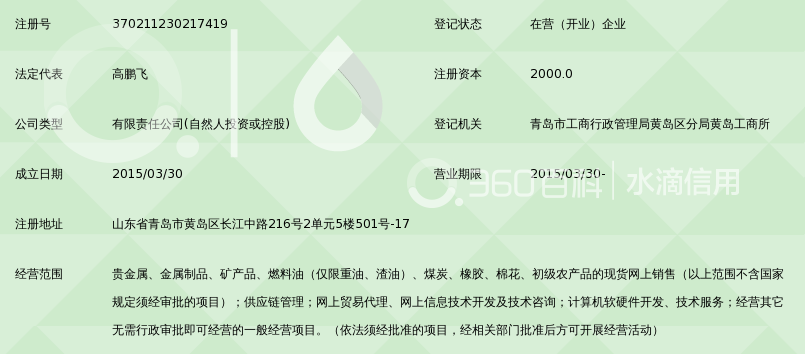 青岛金油天下商品经营有限公司_360百科