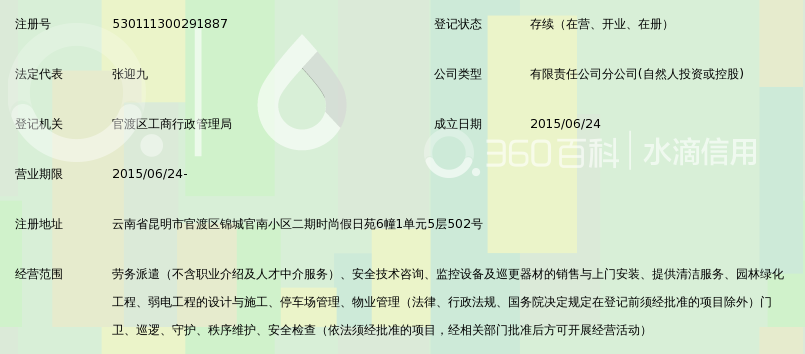 深圳市慧江保安服务有限公司云南分公司_360