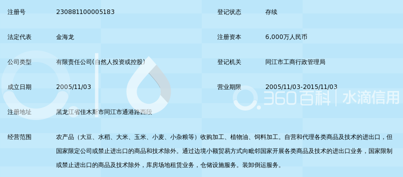 黑龙江省津鹏粮食贸易有限公司_360百科
