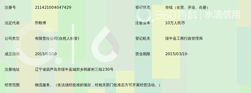 绥中县兄弟物流有限公司_360百科