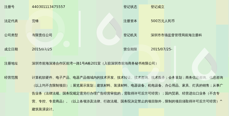 深圳前海优品优居网络科技有限公司_360百科