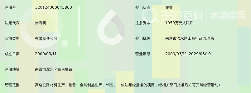 南京国浩高速公路材料有限公司_360百科