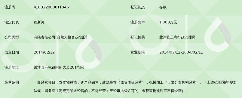 洛阳佳昊实业有限公司_360百科