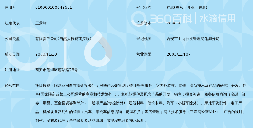 陕西恒佳伟业投资发展有限公司_360百科