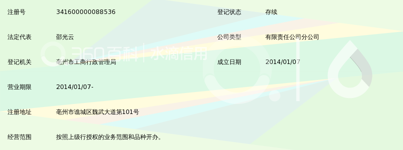 徽商银行股份有限公司亳州谯城支行_360百科