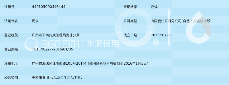 双飞人制药(中国)有限公司广州分公司_360百科