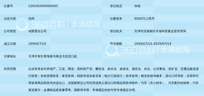 天津汇信置业投资有限公司_360百科