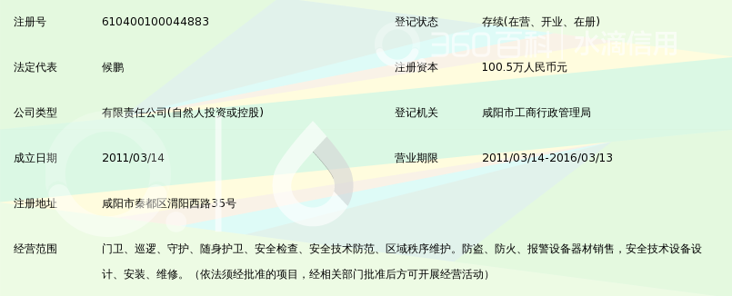 咸阳宏大保安有限公司_360百科