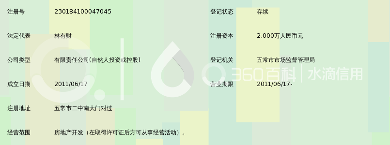 哈尔滨铭建房地产开发有限公司_360百科