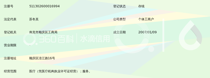 南充阳光丽人医院_360百科