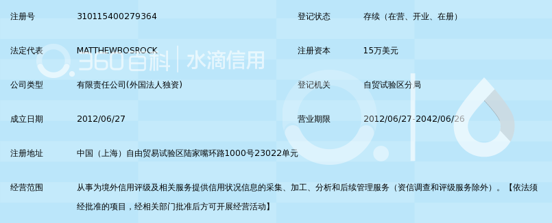 标准普尔信用评级管理服务(上海)有限公司_36