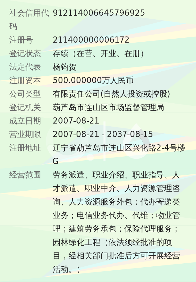兴化建筑劳务